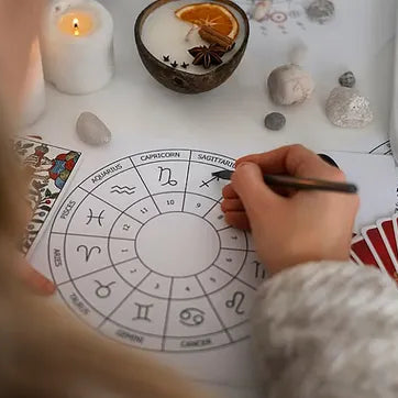 TALLER RE-VELA TU POTENCIAL